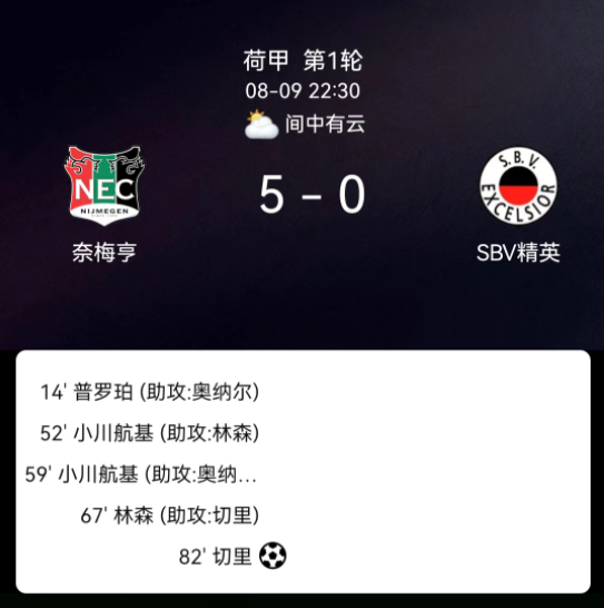 现出了极高 现出了极高