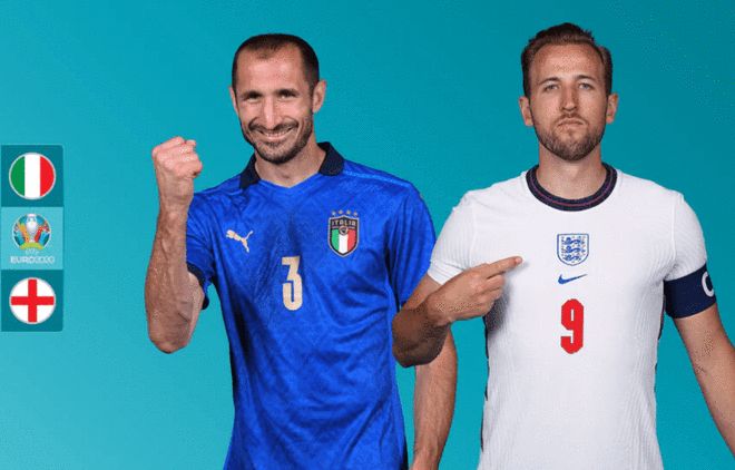 简单的概念 简单的概念